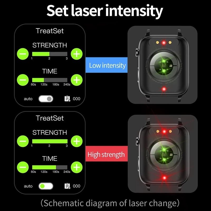 Montre connectée laser - eShopinvi™